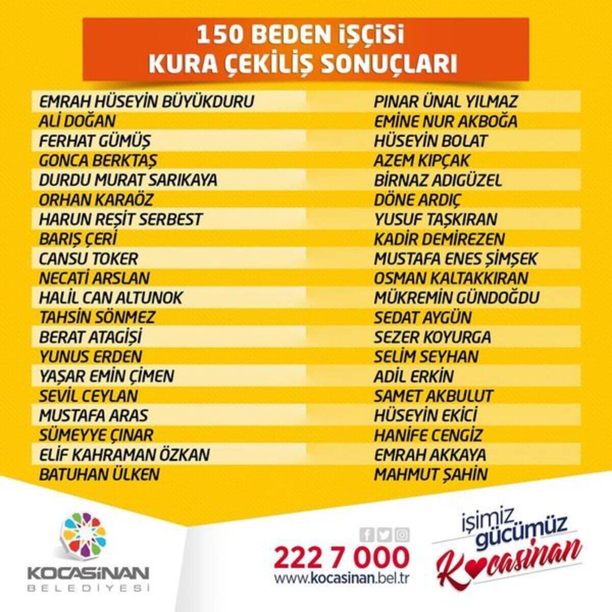 Kayseri’de Kura Sonuçları Açıklandı! Bakın Kimler Çıktı! 4 (1)