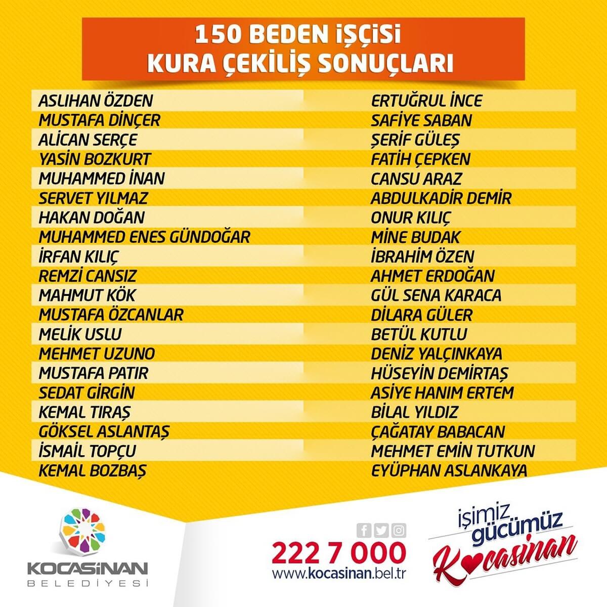 Kayseri’de Kura Sonuçları Açıklandı! Bakın Kimler Çıktı! 5 (1)