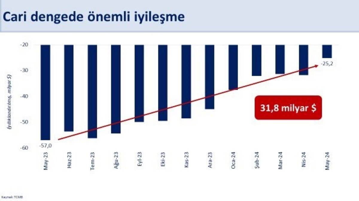 Lnl (1)