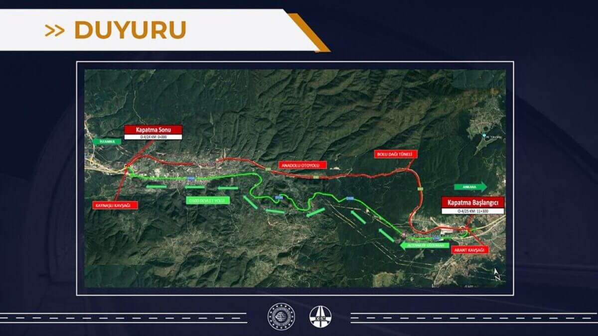 Sürücüler Dikkat! O Yol Kapatılıyor! 2 (1) (1)