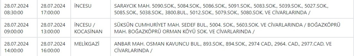 Yarına Dikkat! Kayseri'de Elektrik Kesintisi Olacak! 2 (1) (1)