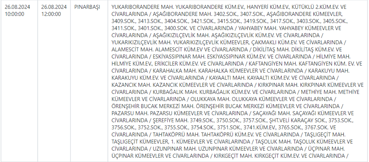 Akkışla, Bünyan, Sarıoğlan Ve Develi Dahil 13 İlçeye Önemli Uyarı 7