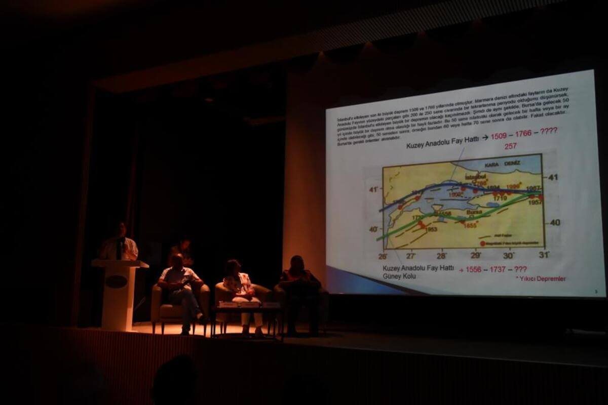 Japon Deprem Uzmanı: Fay Hattının Yakında Kırılma İhtimali Var!