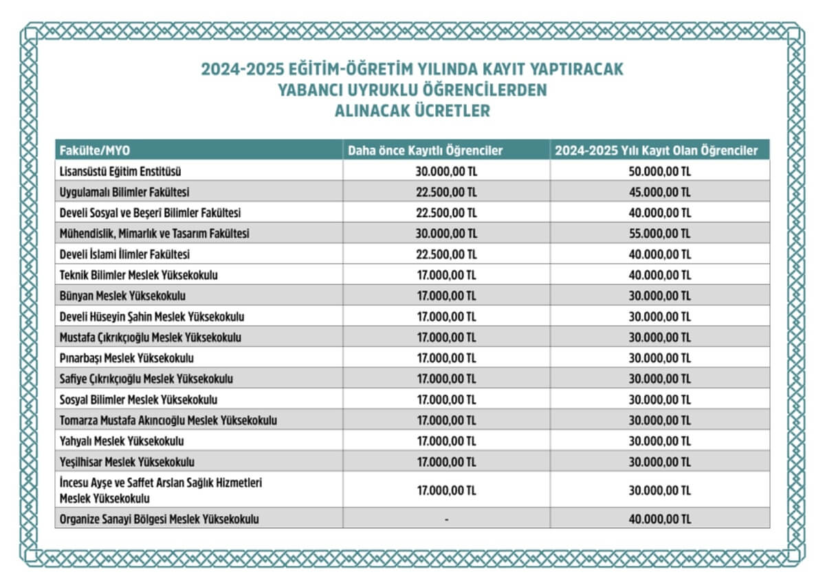 harç ücretleri