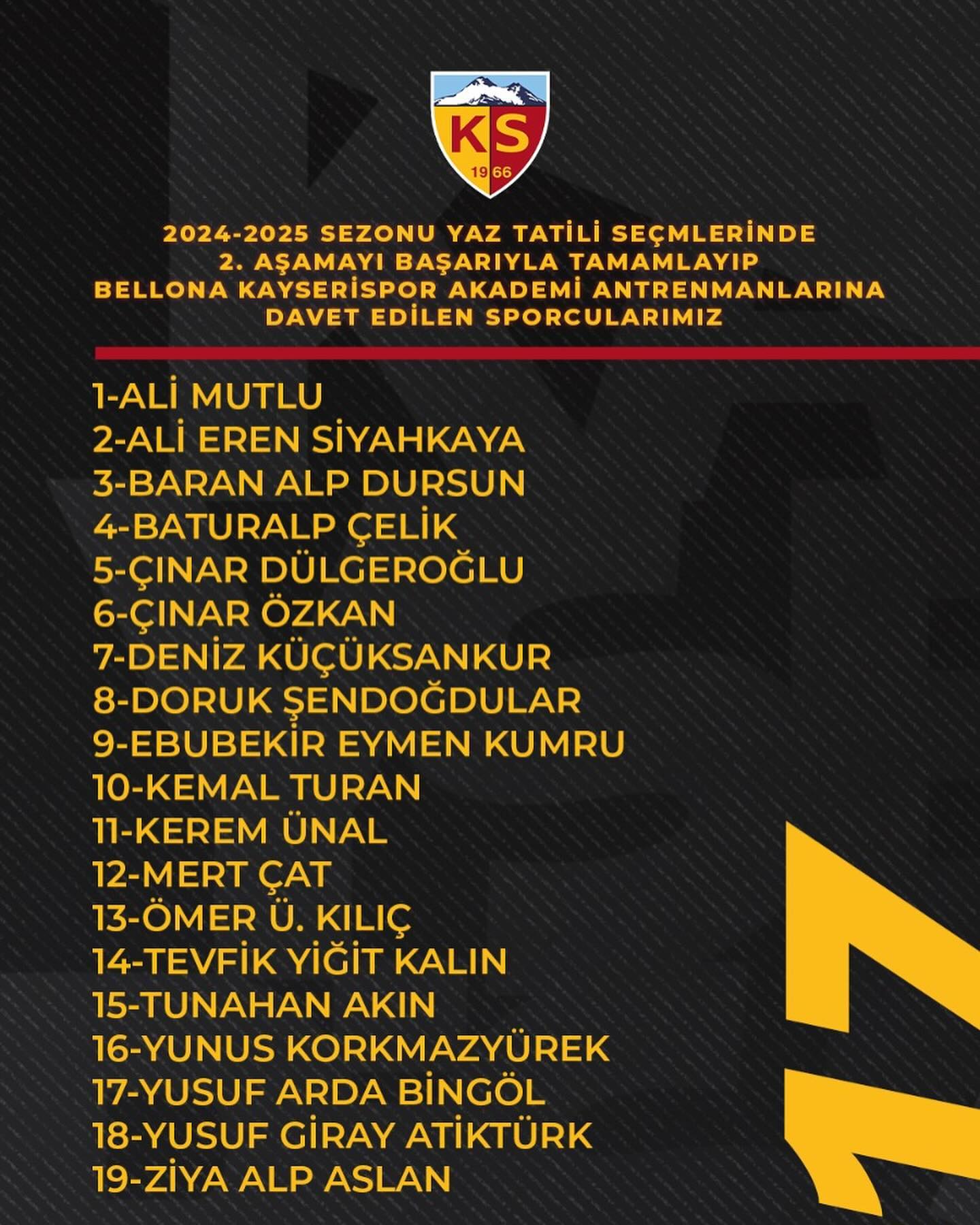 Kayserispor 177