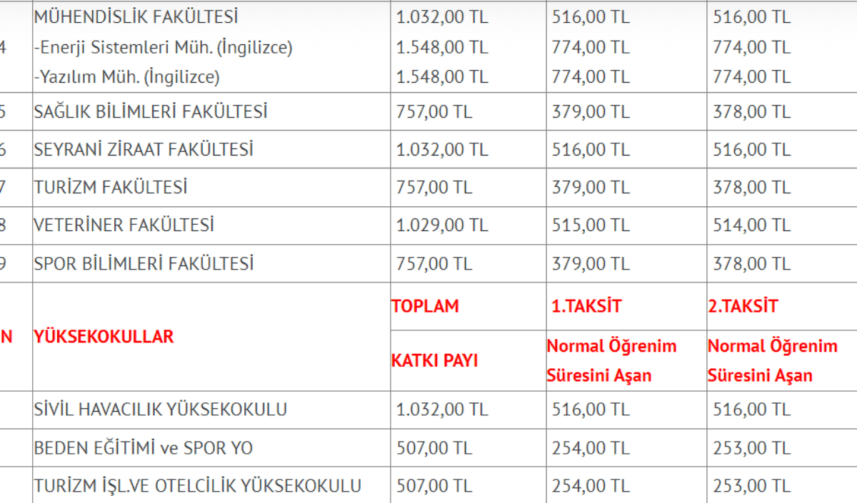 harç ücreti