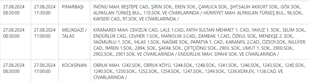 Pınarbaşı, İncesu, Yahyalı Develi Ve Talas Dahil 10 İlçeye Önemli Uyarı 1