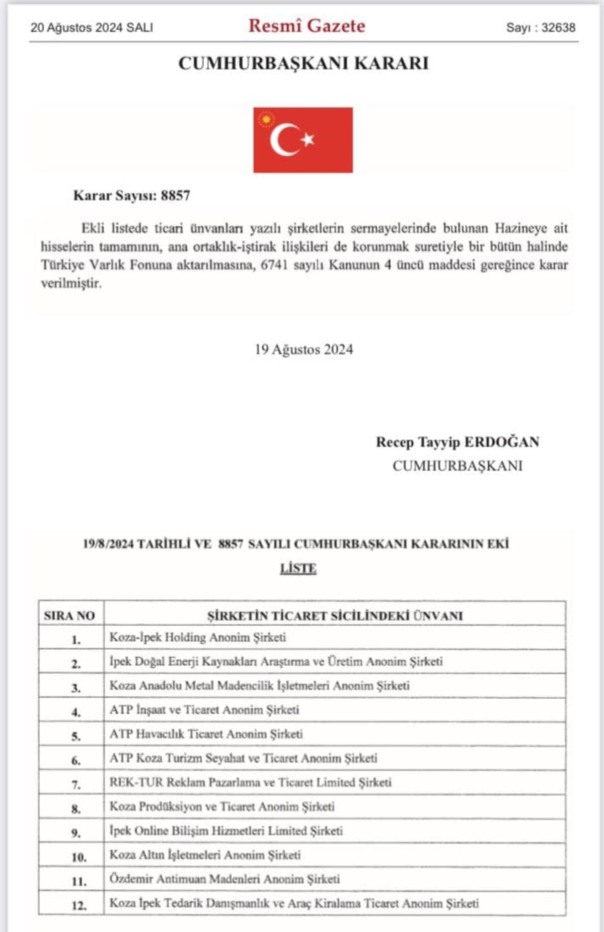 Türki̇ye Valik Fonu