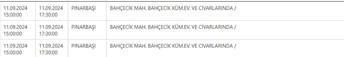 77Kayseri’de 9 İlçeye Uyarı Verildi En Çok Yeşilhisar Etkilenecek!