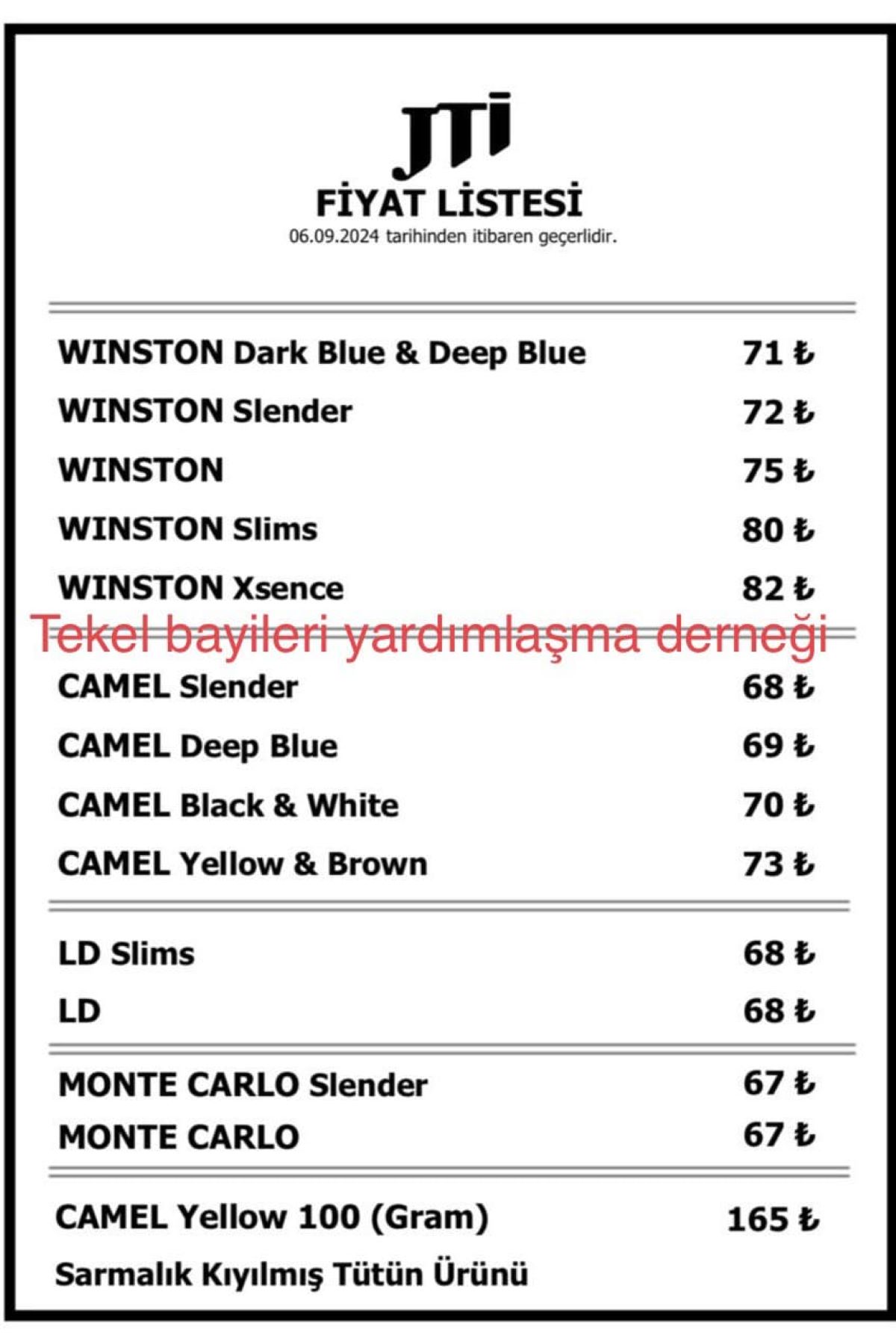 Bir Sigara Grubuna Daha Zam Geldi! İşte Güncel Fiyatlar