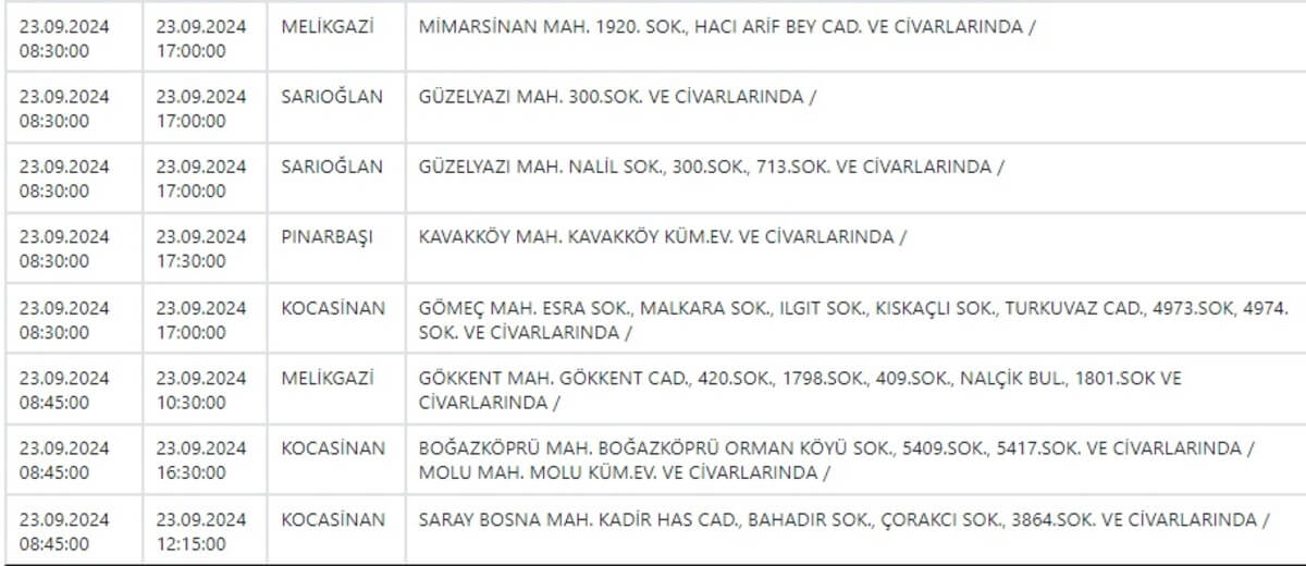 Elektrik Kesintisi 23 Eylül