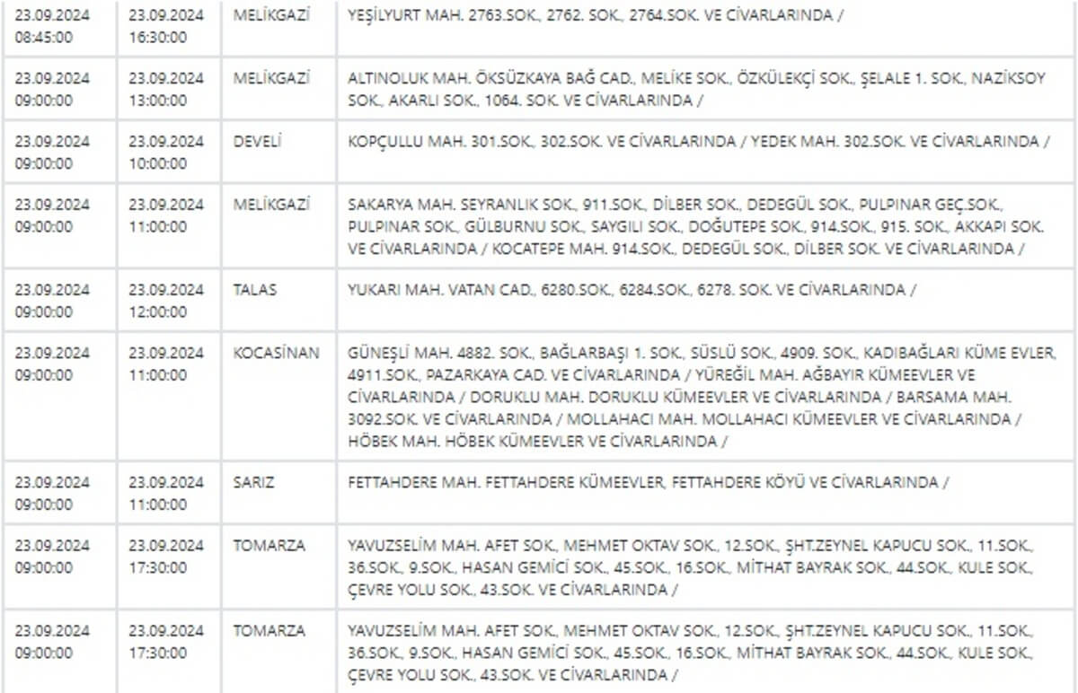 Elektrik Kesintisi 23 Eylül2