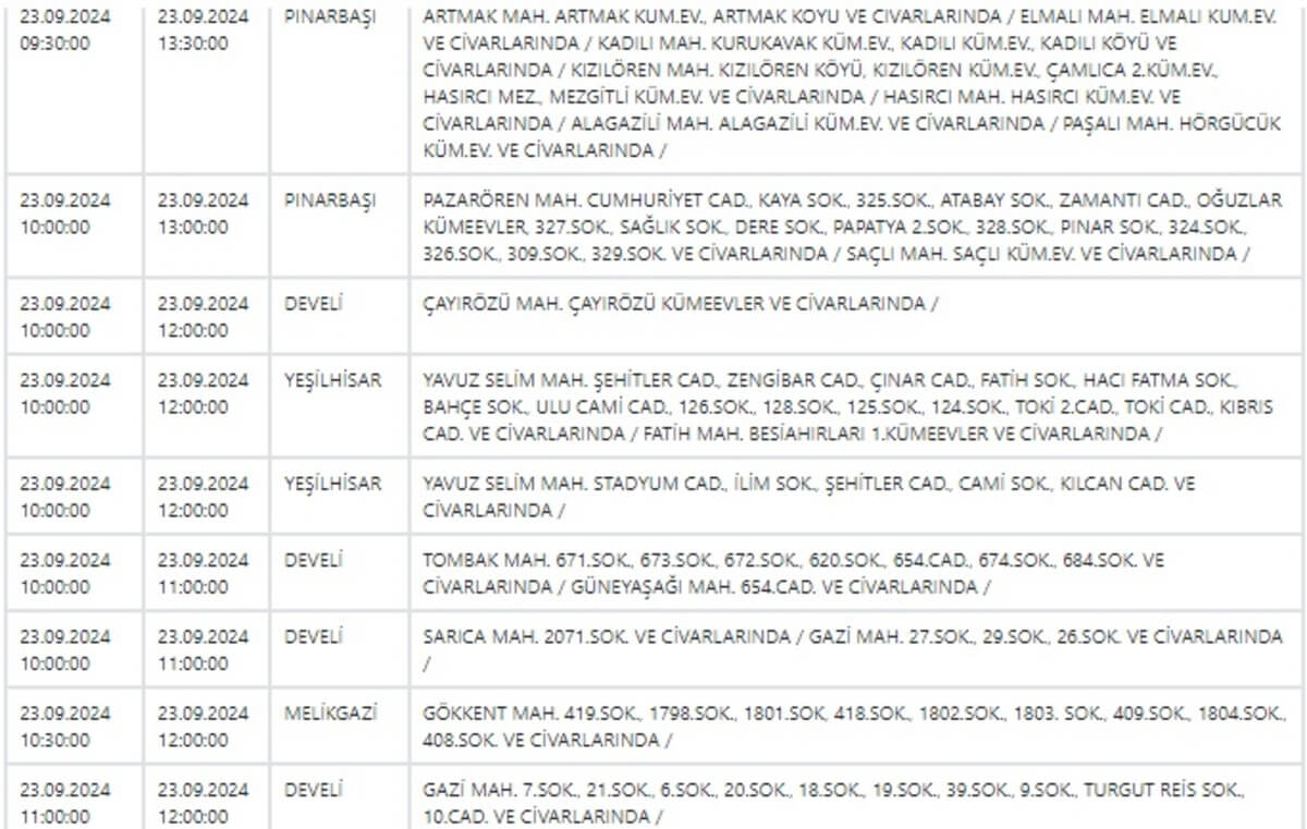 Elektrik Kesintisi 23 Eylül4