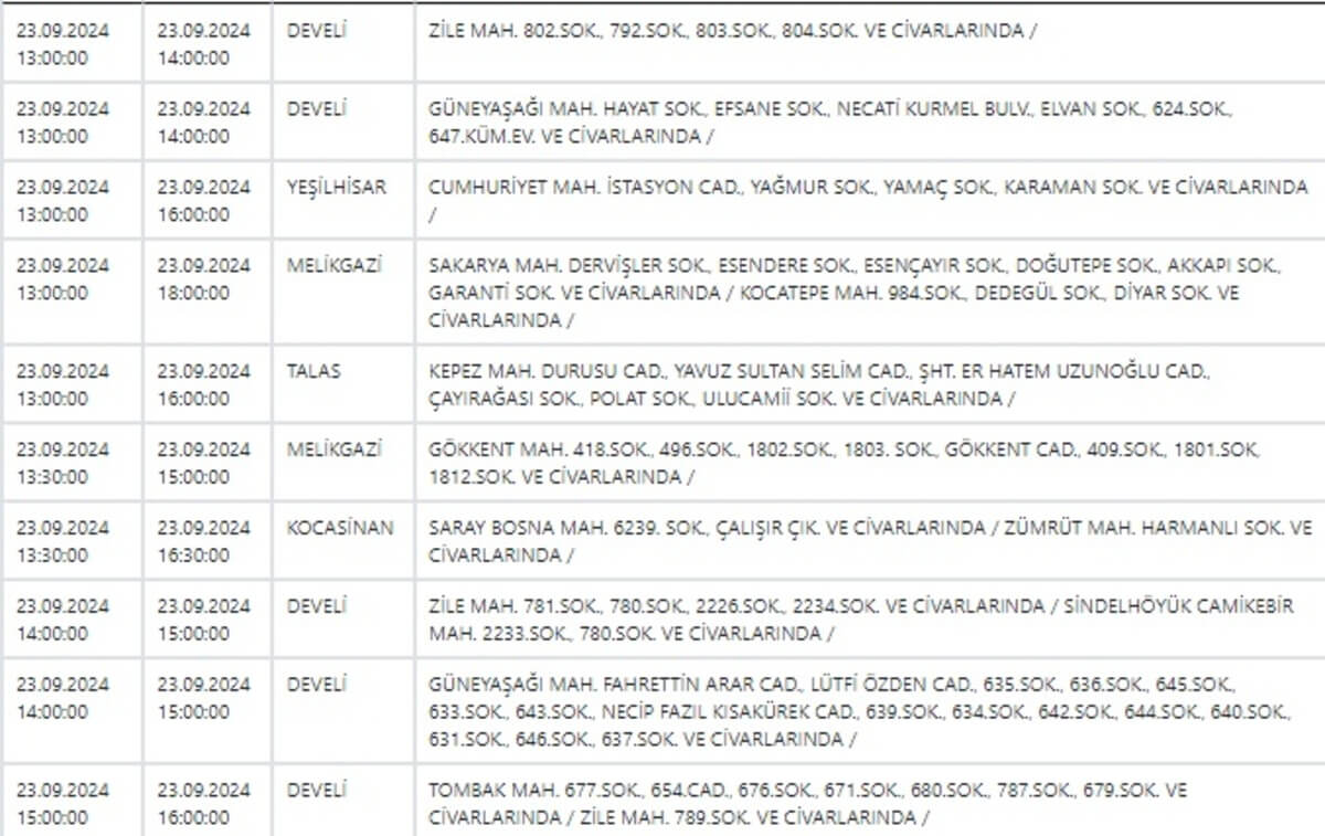 Elektrik Kesintisi 23 Eylül6