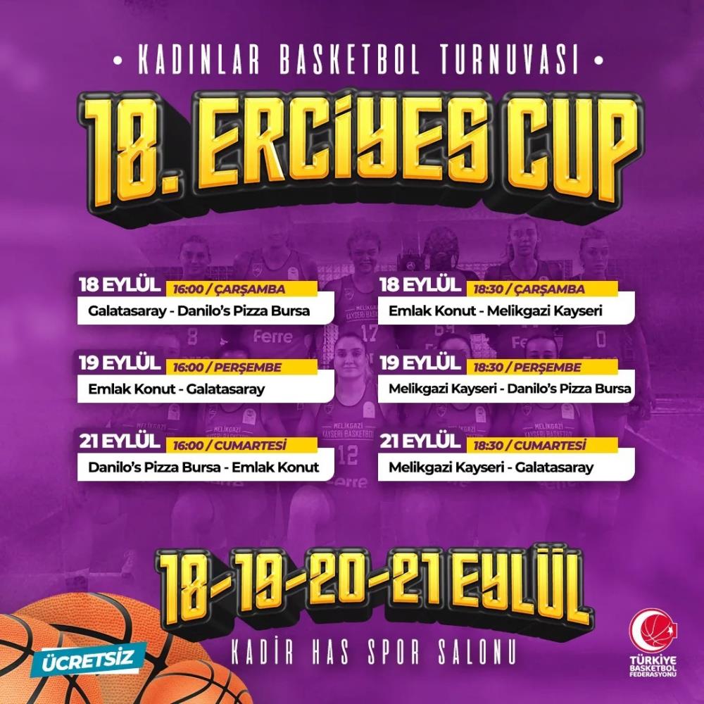 Erciyes Cup