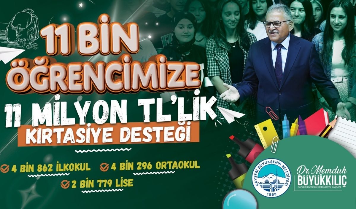 Kırtasiyeyardımı