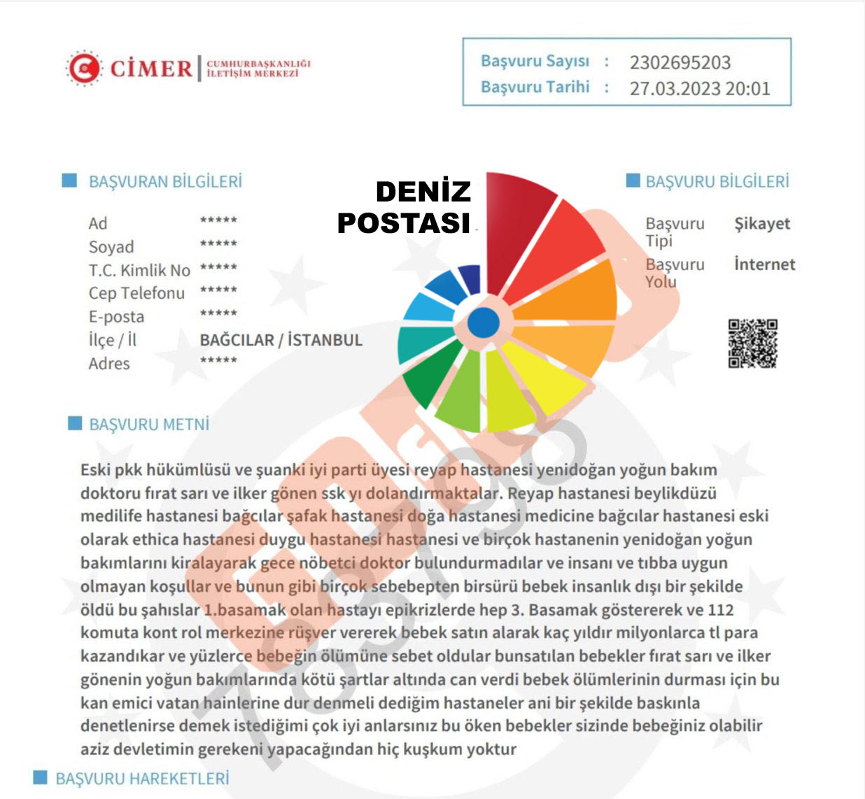 Dilekçe