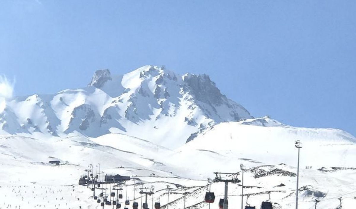 Erciyes Haftalık Kış