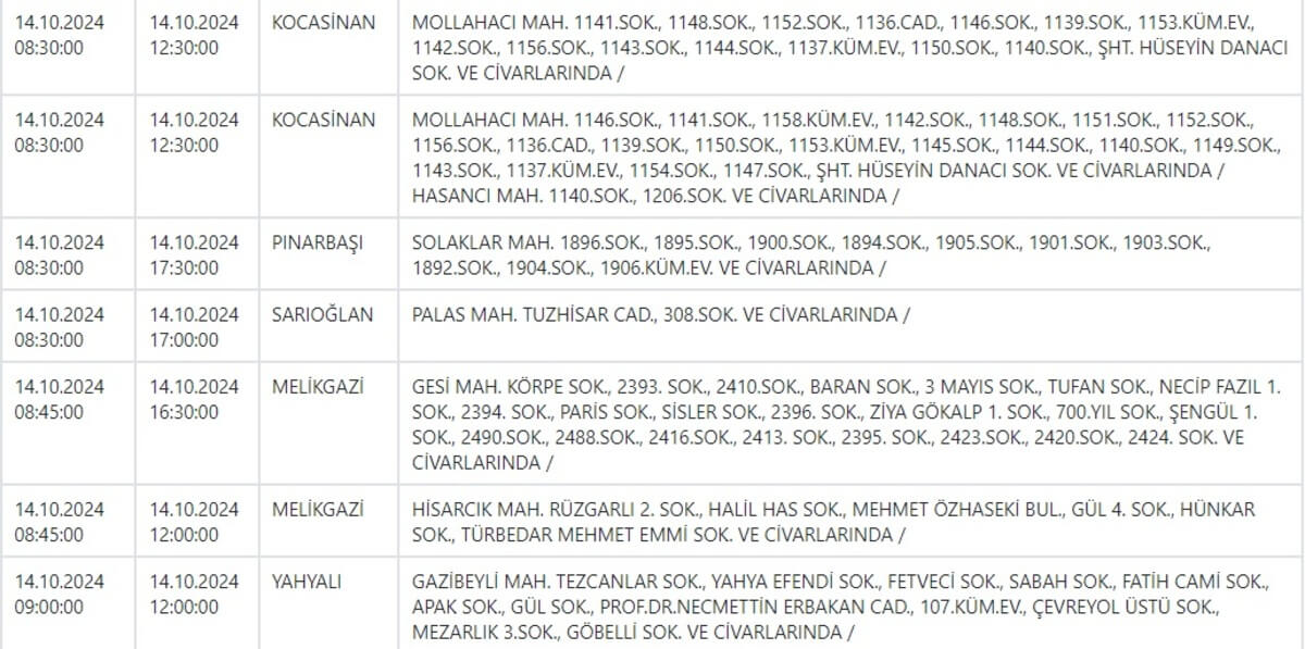 Kcetaş 14 Ekim Kesinti 1