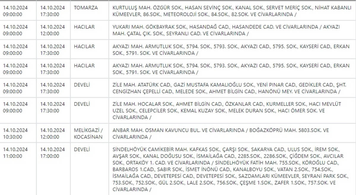 Kcetaş 14 Ekim Kesinti 4