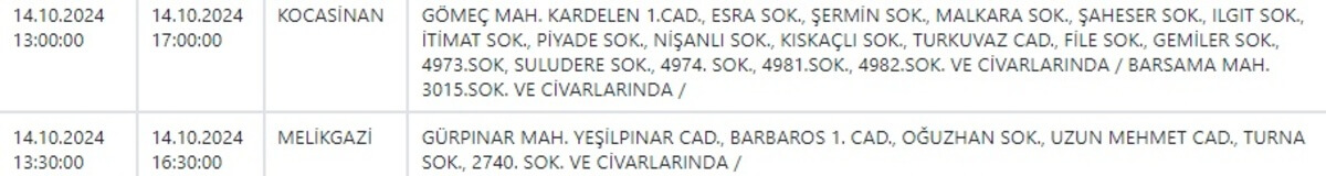 Kcetaş 14 Ekim Kesinti 5