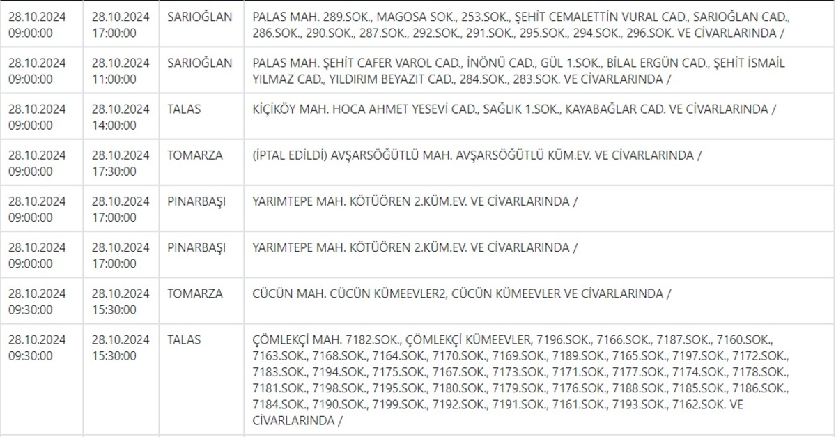 Kcetaş 28 Ekim 2