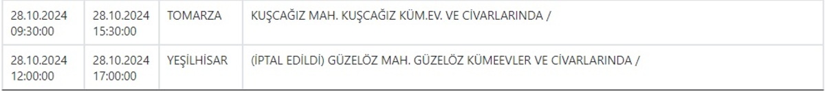 Kcetaş 28 Ekim 3
