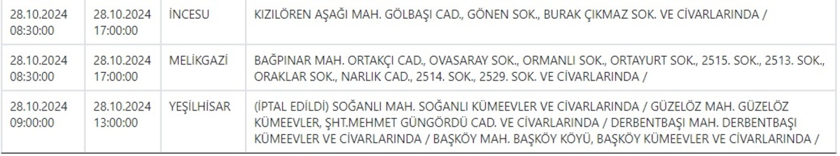 Kcetaş 28 Ekim