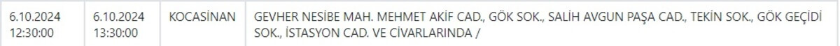 Kcetaş 6 Ekim Elektrik Kesintisi Olan Mahalleler 4