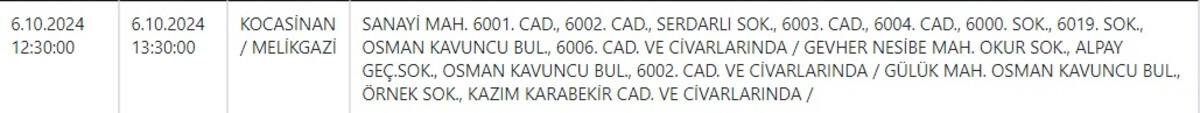 Kcetaş 6 Ekim Elektrik Kesintisi Olan Mahalleler 5