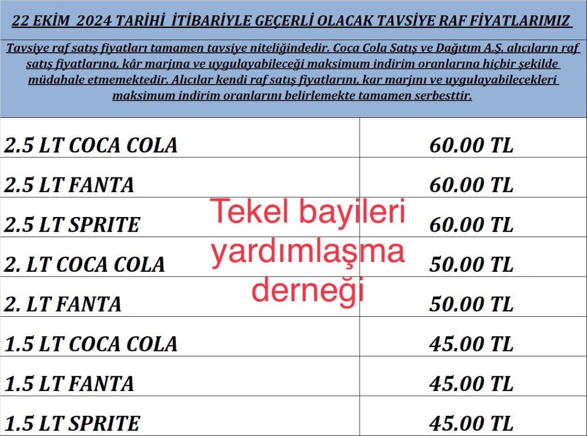 Sofralardan Eksik Olmayan O Ürünlere Zam Yağmuru