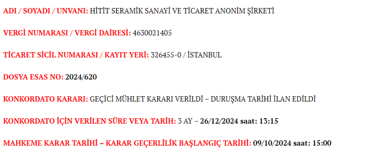 Türkiye Genelinde Faaliyet Gösteren Ünlü Firma, Konkordato Ilan Etti 1