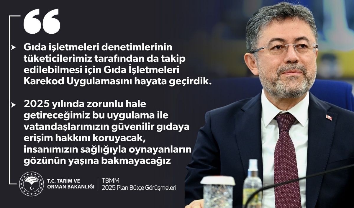 2025 Bütçe Yumaklı