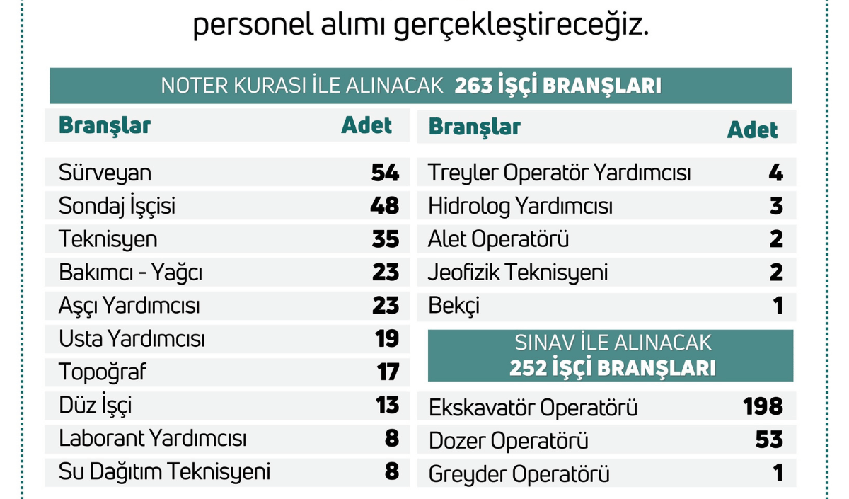 25 Kasım