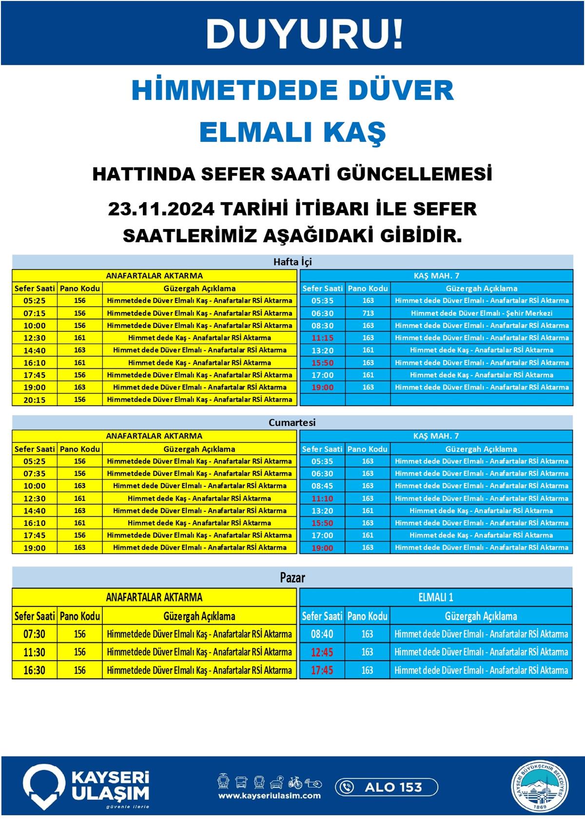 Himmetdede