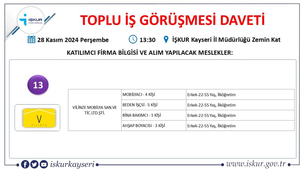 Işkur Iş Ilanları 10
