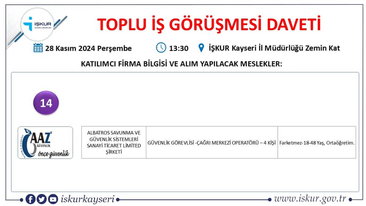 Işkur Iş Ilanları 11