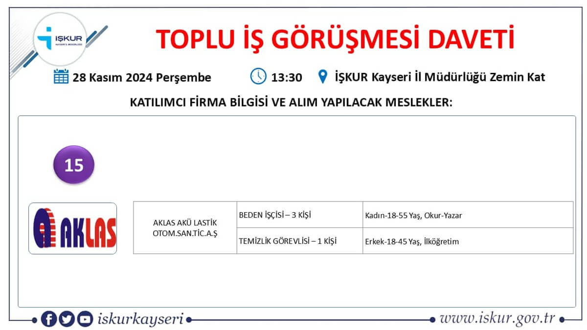 Işkur Iş Ilanları 12
