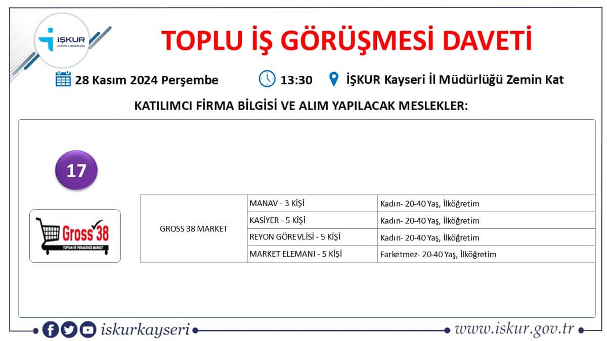 Işkur Iş Ilanları 14