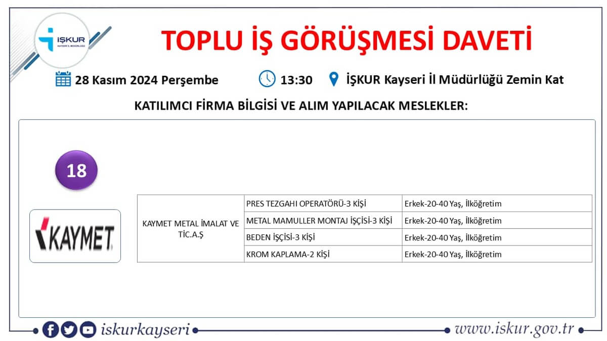 Işkur Iş Ilanları 15