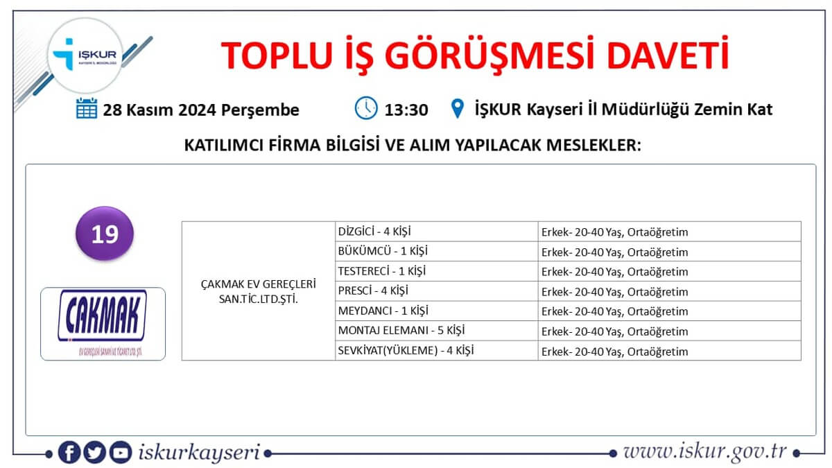 Işkur Iş Ilanları 16