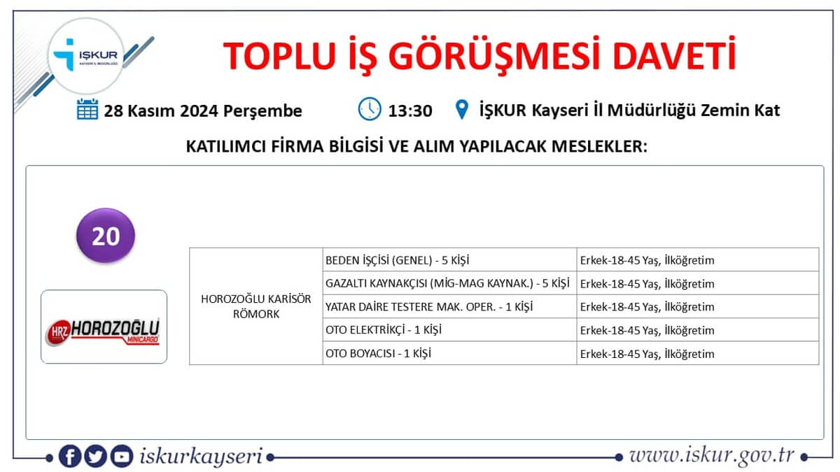 Işkur Iş Ilanları 17
