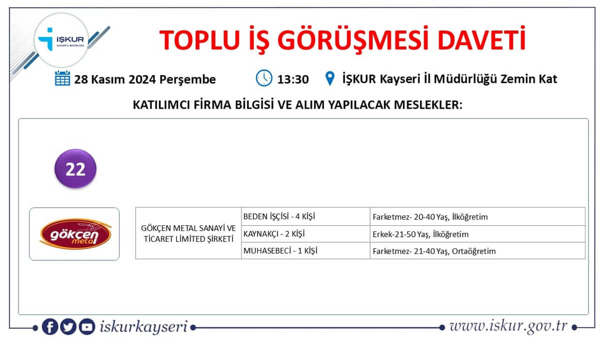 Işkur Iş Ilanları 19