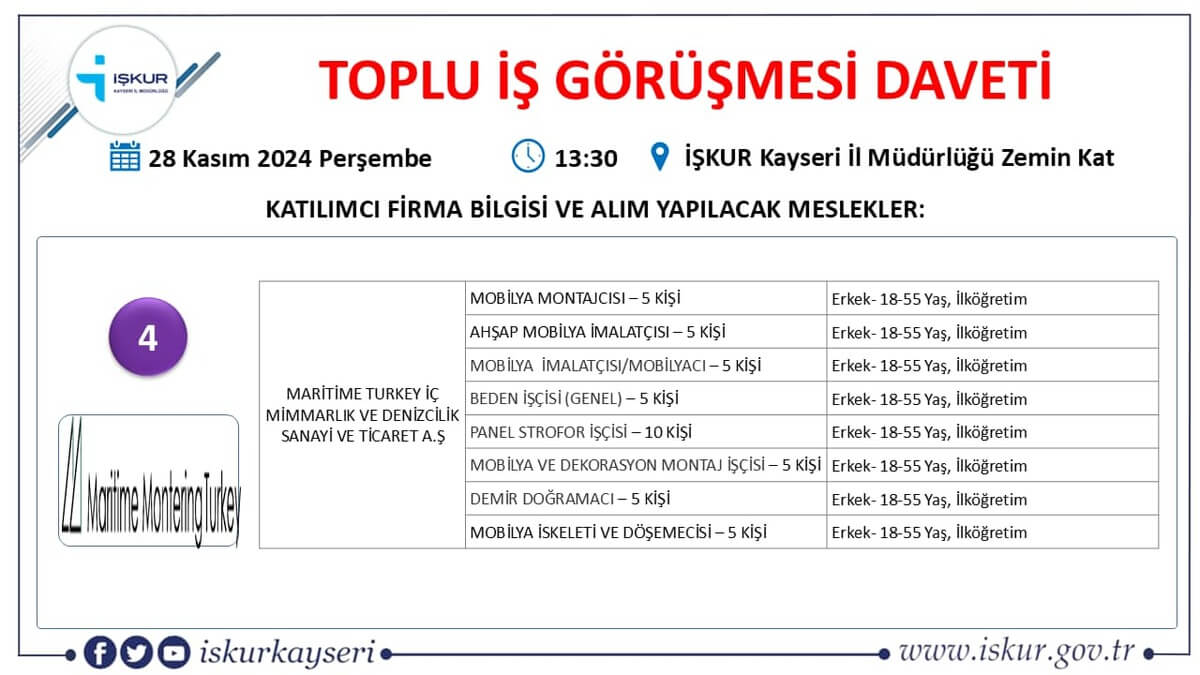 Işkur Iş Ilanları 4