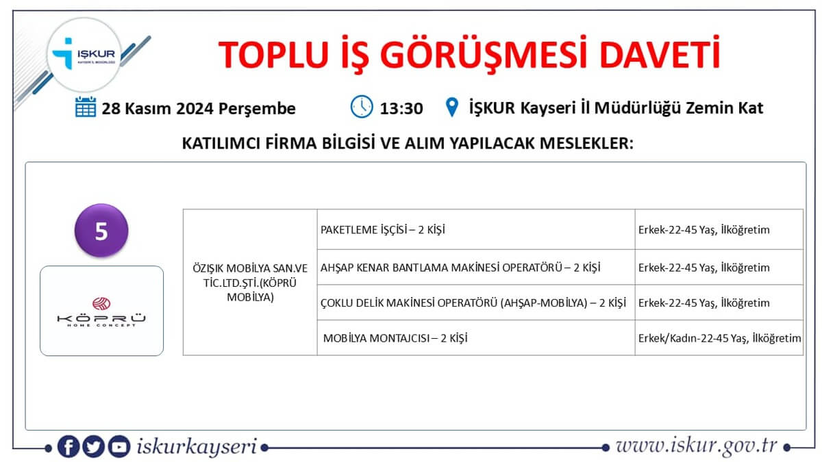 Işkur Iş Ilanları 5