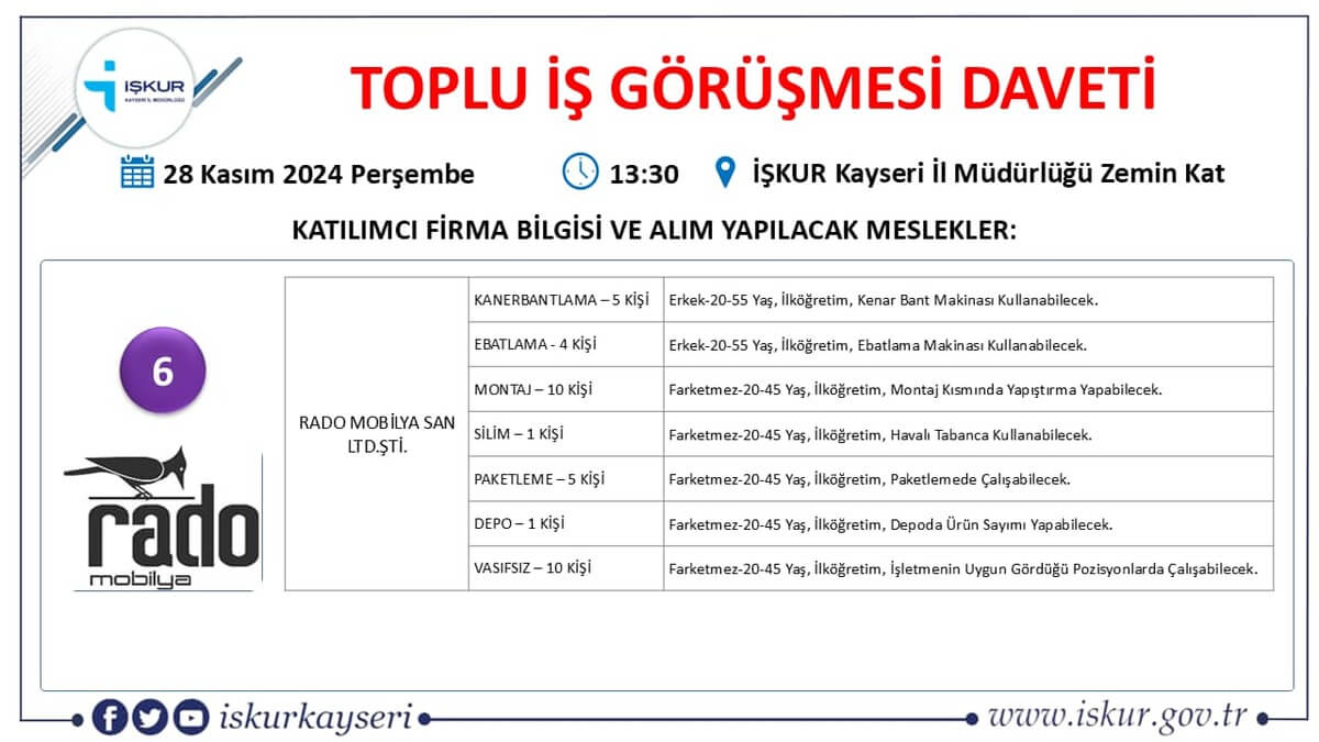 Işkur Iş Ilanları 6