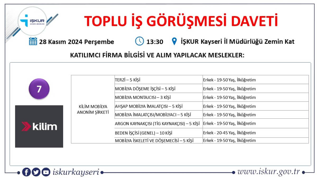 Işkur Iş Ilanları 7