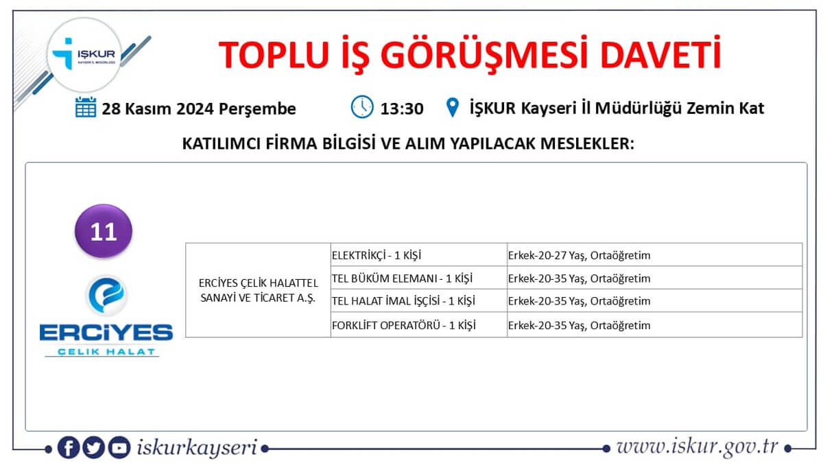 Işkur Iş Ilanları 8