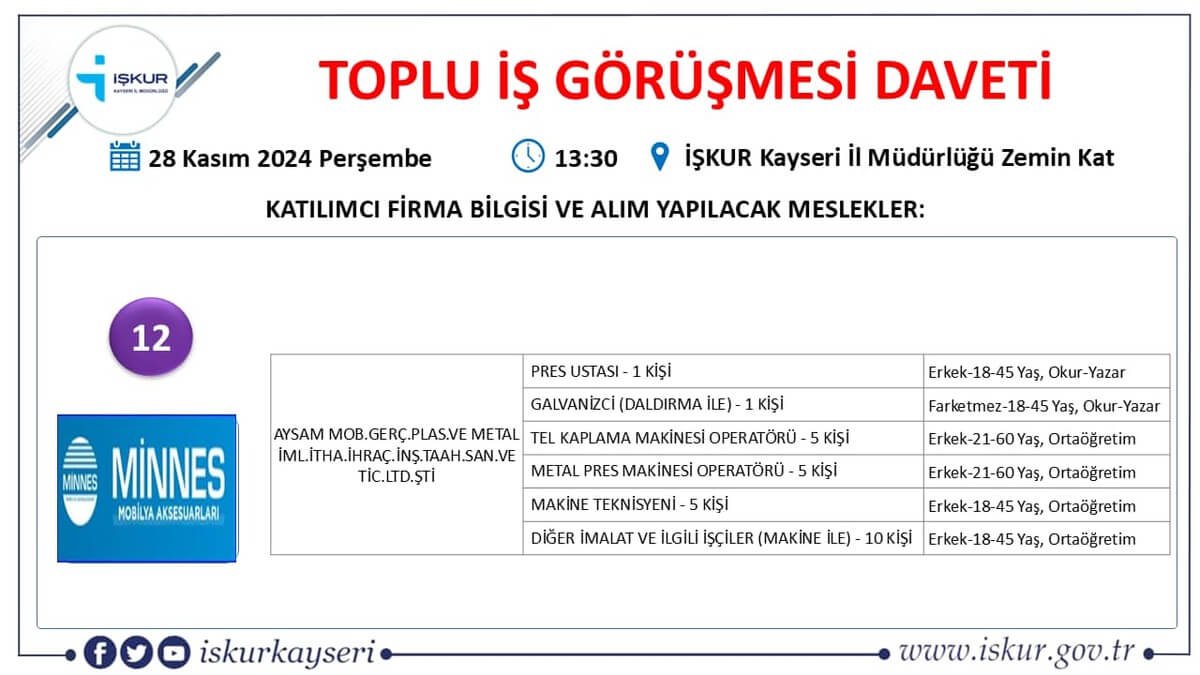 Işkur Iş Ilanları 9