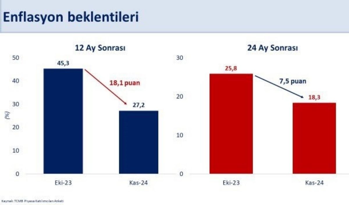 Şimşekk (1)